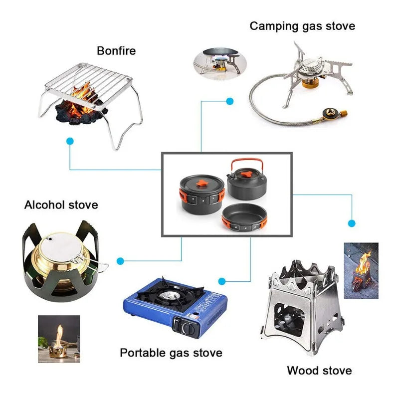 Camping Cooking Set Camping Cookware Travel Tableware Outdoor Picnic Set Teapot for 2-3 Peaple Non-stick Pots Assorted Sets